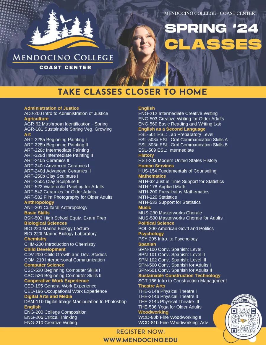 Flyer with list of classes for Spring 2024 for the Mendocino College Coast Center
