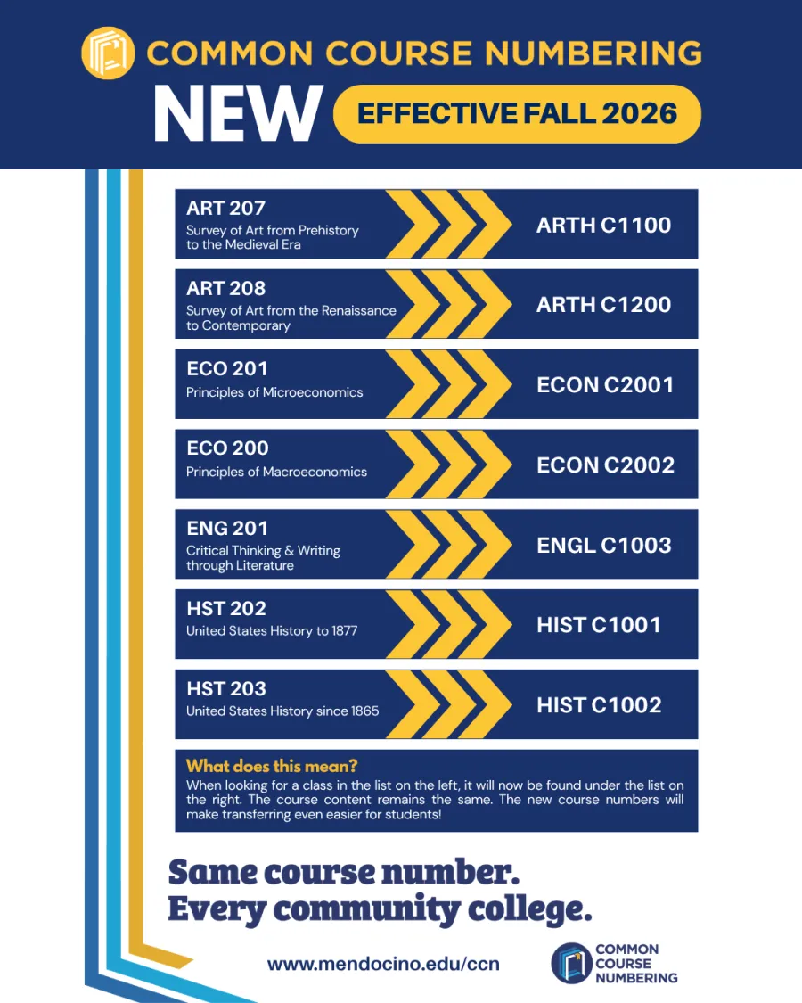 Common Course Numbering crosswalk chart for Fall 2026 